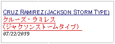 Text Box: CRUZ RAMIREZ (JACKSON STORM TYPE)クルーズ・ラミレス  (ジャクソンストームタイプ)   07/22/2019