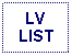 Text Box: LVLIST