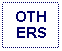 Text Box: OTHERS