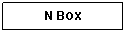 Text Box: N BOX