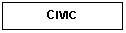 Text Box: CIVIC