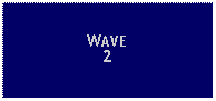 Text Box: WAVE2