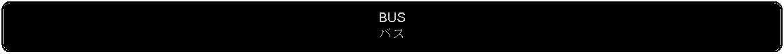 Flowchart: Alternate Process: BUSバス