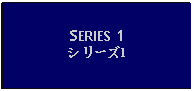 Text Box: SERIES 1シリーズ1