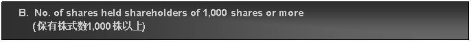 Text Box:      B.  No. of shares held shareholders of 1,000 shares or more          (保有株式数1,000株以上)