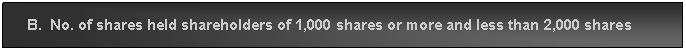 Text Box:      B.  No. of shares held shareholders of 1,000 shares or more and less than 2,000 shares