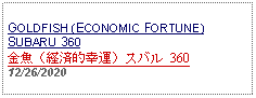 Text Box: GOLDFISH (ECONOMIC FORTUNE)SUBARU 360金魚（経済的幸運）スバル 360     12/26/2020