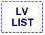 Text Box: LVLIST